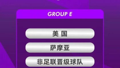 U17女足世界杯抽签：中国队与美国队同组